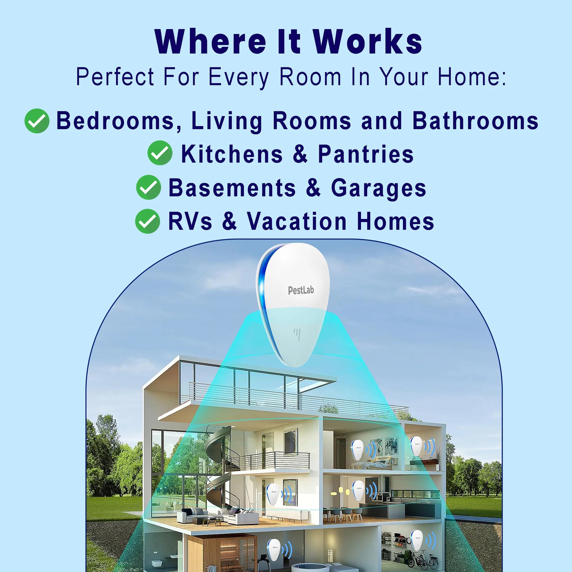 Repel Lab™ - Ultrasonic Pest Repeller